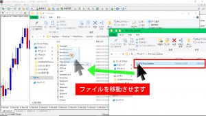 mt4　インジケーター