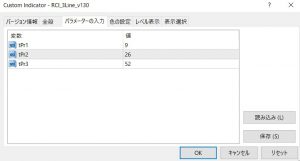 mt4　rci　