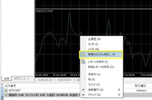 海外FX　確定申告