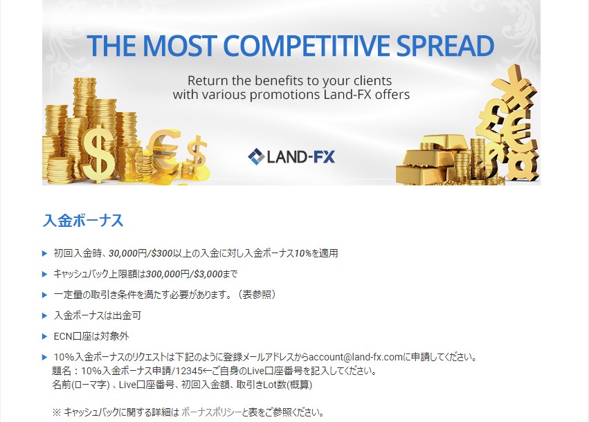 LAND-FX　入金方法